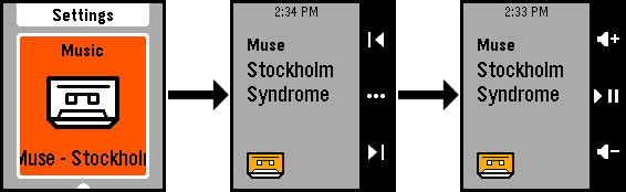 music