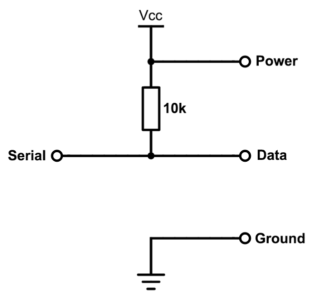 software-serial