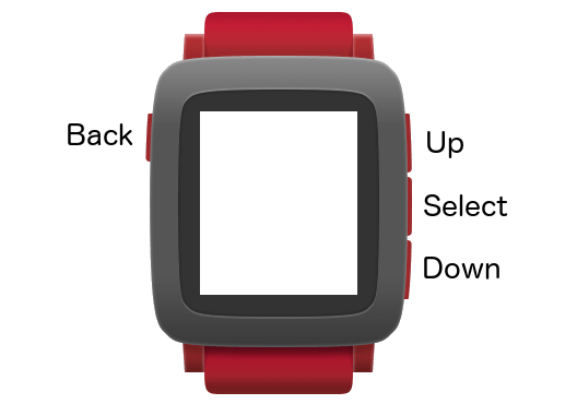 button-layout