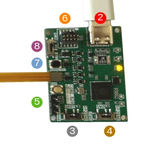 ../../_images/core-b2b-v2-board.webp