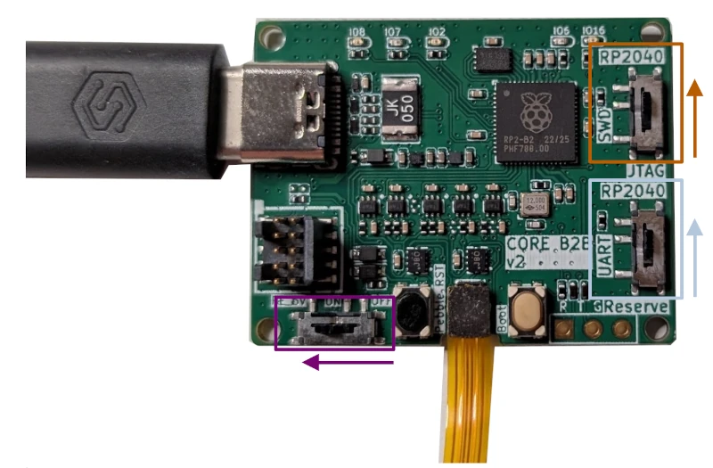 ../../_images/core-b2b-v2-switches.webp